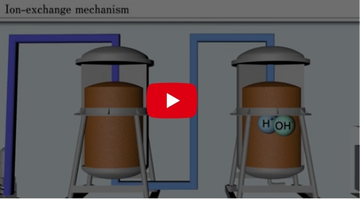 Video on our Wastewater treatment equipment and Pure Water Production System
