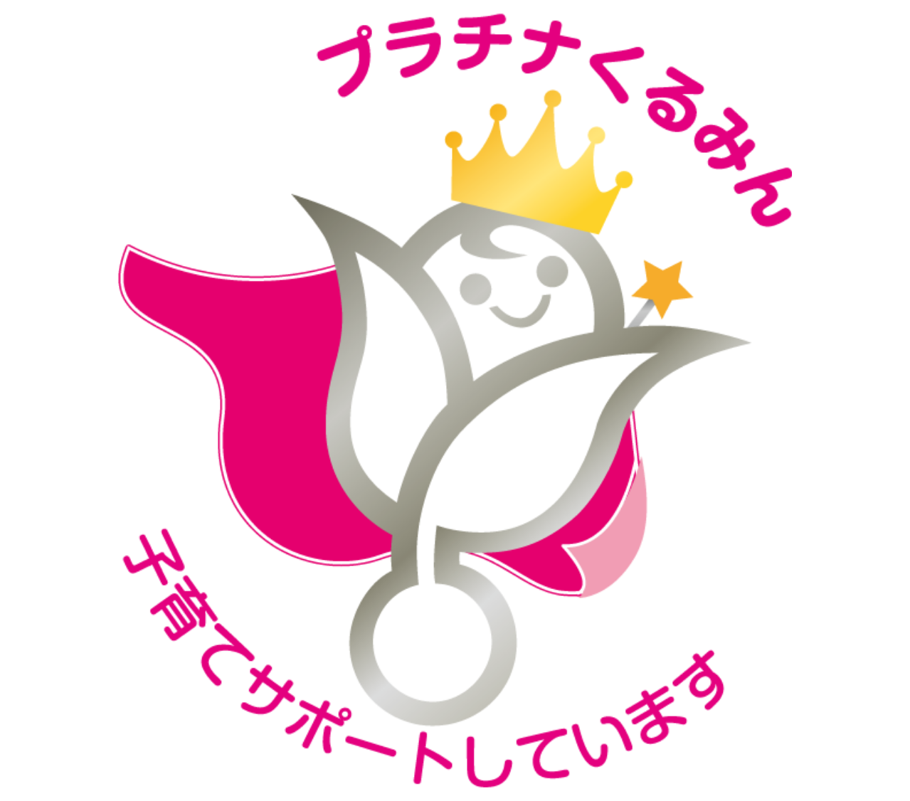 くるみん